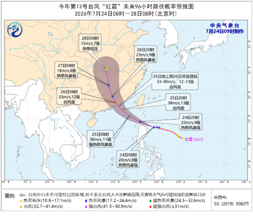 台风“红霞”即将上岸！