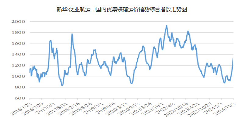 3868la银河总站(china)股份有限公司 - Make It Possible