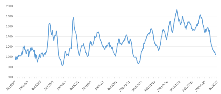 3868la银河总站(china)股份有限公司 - Make It Possible