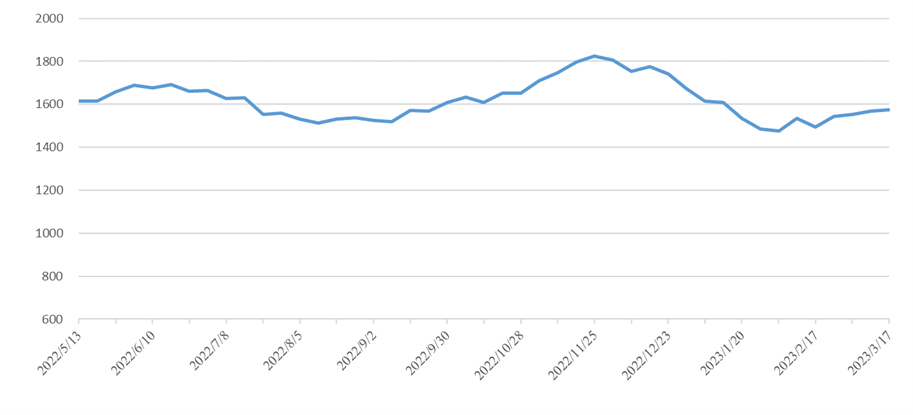 3868la银河总站(china)股份有限公司 - Make It Possible