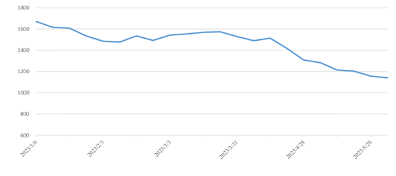 3868la银河总站(china)股份有限公司 - Make It Possible