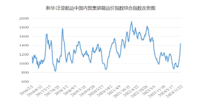 3868la银河总站(china)股份有限公司 - Make It Possible