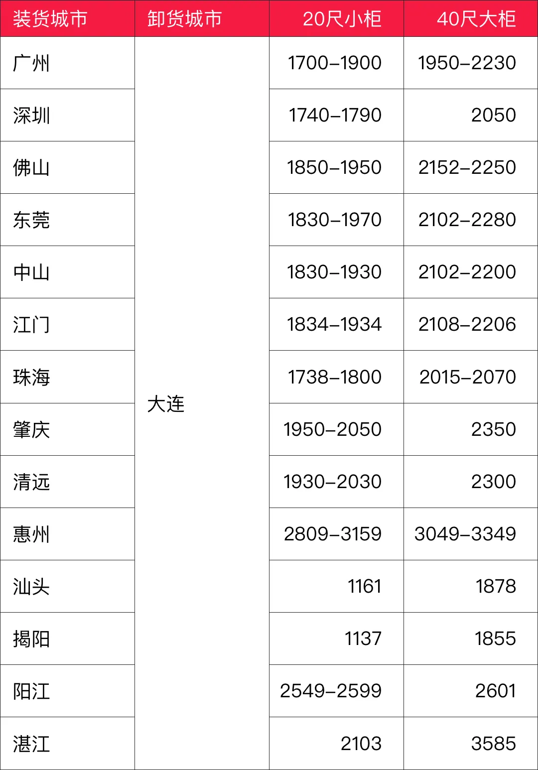3868la银河总站(china)股份有限公司 - Make It Possible