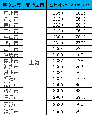3868la银河总站(china)股份有限公司 - Make It Possible