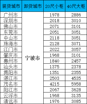 3868la银河总站(china)股份有限公司 - Make It Possible