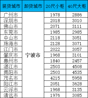 3868la银河总站(china)股份有限公司 - Make It Possible