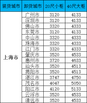 3868la银河总站(china)股份有限公司 - Make It Possible