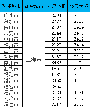 3868la银河总站(china)股份有限公司 - Make It Possible