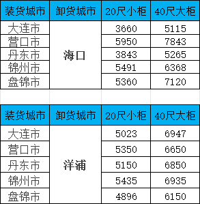 3868la银河总站(china)股份有限公司 - Make It Possible