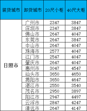 3868la银河总站(china)股份有限公司 - Make It Possible