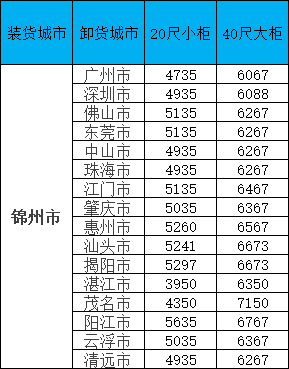 3868la银河总站(china)股份有限公司 - Make It Possible