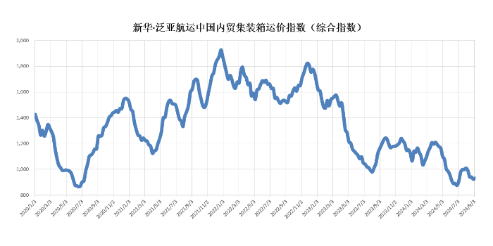 3868la银河总站(china)股份有限公司 - Make It Possible