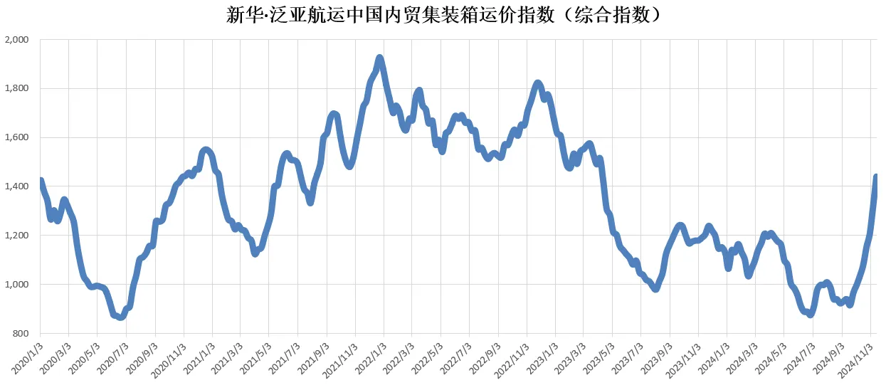 3868la银河总站(china)股份有限公司 - Make It Possible