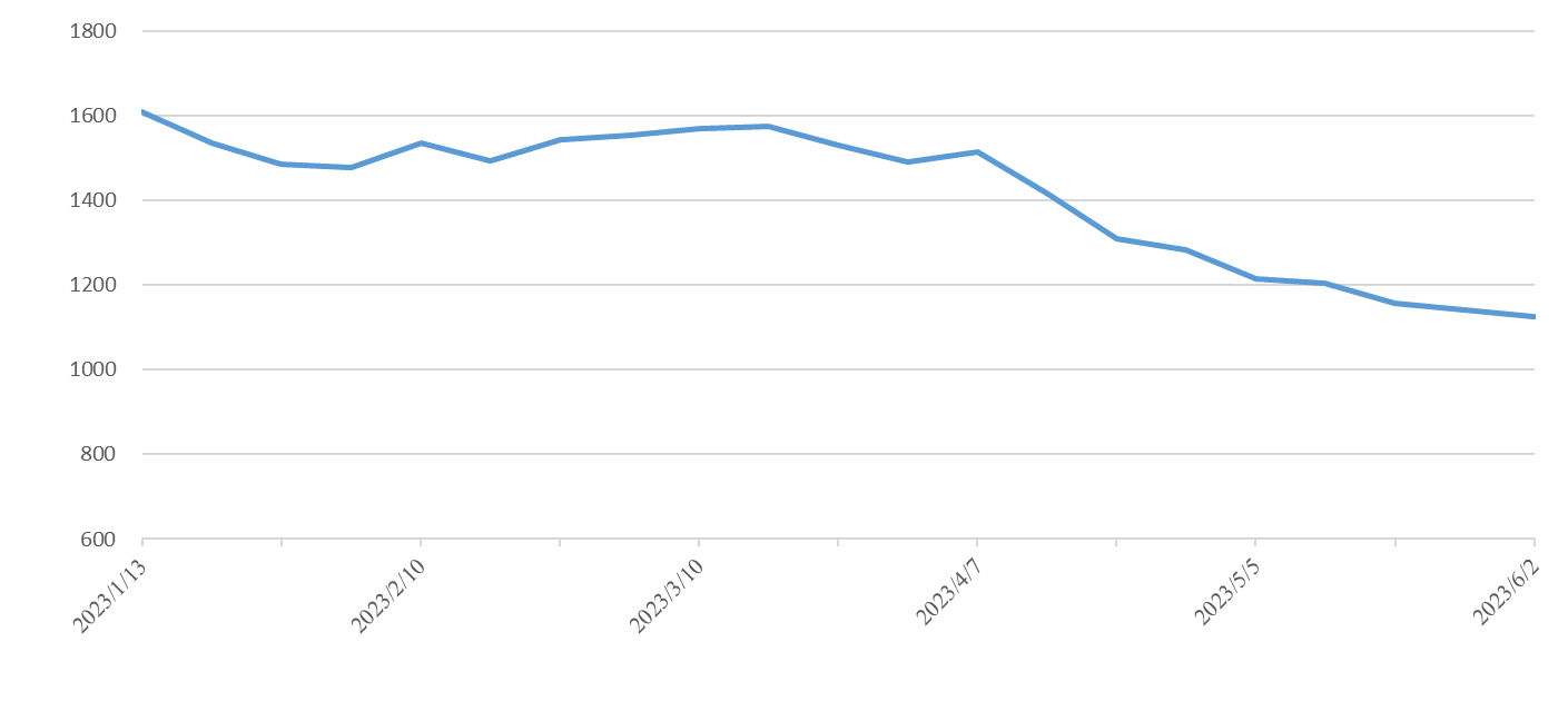 3868la银河总站(china)股份有限公司 - Make It Possible
