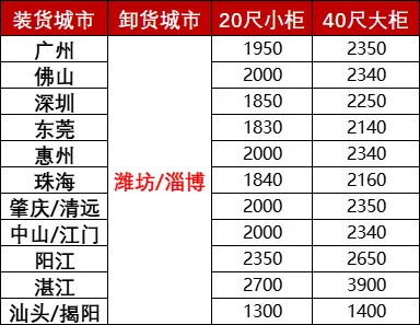 3868la银河总站(china)股份有限公司 - Make It Possible