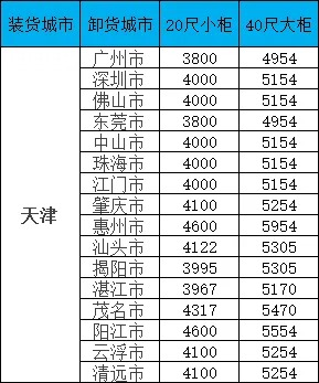 3868la银河总站(china)股份有限公司 - Make It Possible