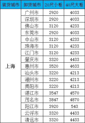 3868la银河总站(china)股份有限公司 - Make It Possible