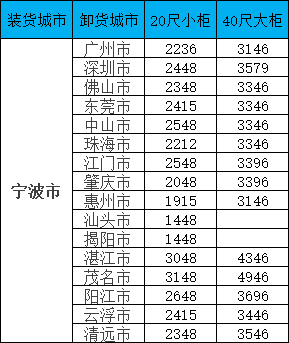 3868la银河总站(china)股份有限公司 - Make It Possible