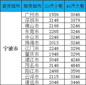 3868la银河总站(china)股份有限公司 - Make It Possible