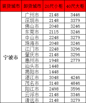 3868la银河总站(china)股份有限公司 - Make It Possible