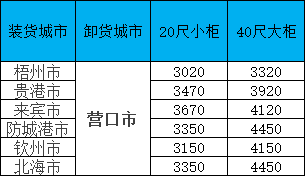 3868la银河总站(china)股份有限公司 - Make It Possible