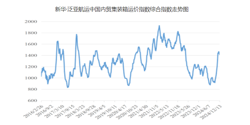 3868la银河总站(china)股份有限公司 - Make It Possible