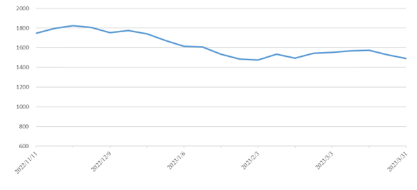3868la银河总站(china)股份有限公司 - Make It Possible