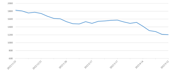 3868la银河总站(china)股份有限公司 - Make It Possible