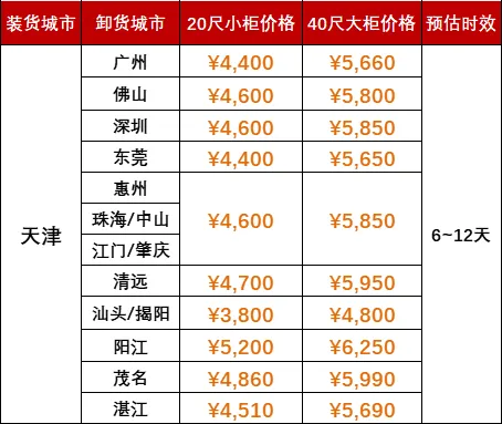 3868la银河总站(china)股份有限公司 - Make It Possible