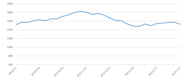 3868la银河总站(china)股份有限公司 - Make It Possible
