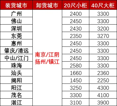 3868la银河总站(china)股份有限公司 - Make It Possible