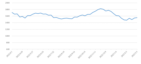 3868la银河总站(china)股份有限公司 - Make It Possible